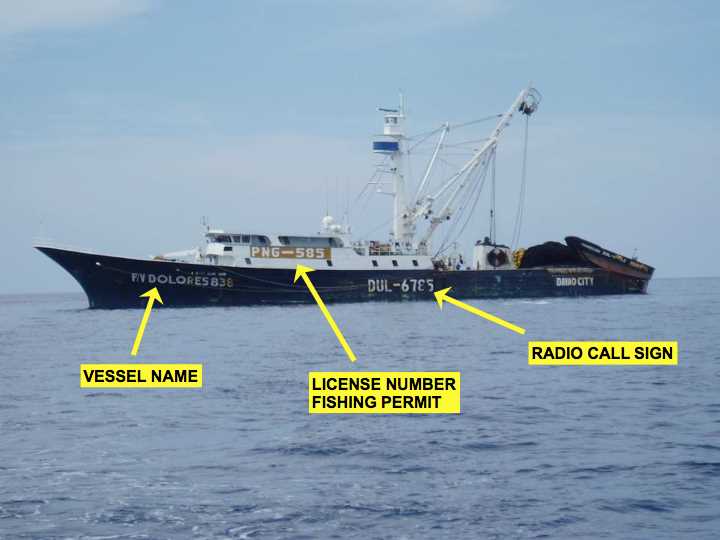 parts of a fishing boat diagram