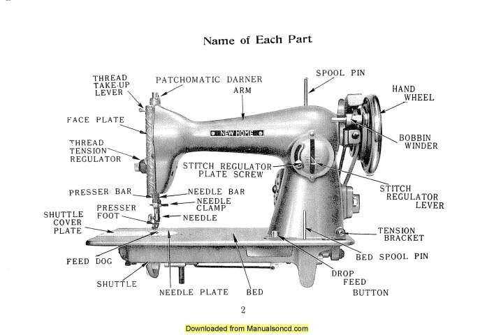 treadle sewing machine parts diagram