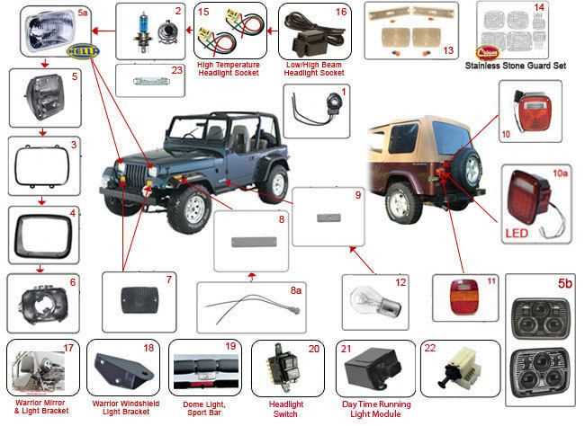 jeep wrangler interior parts diagram