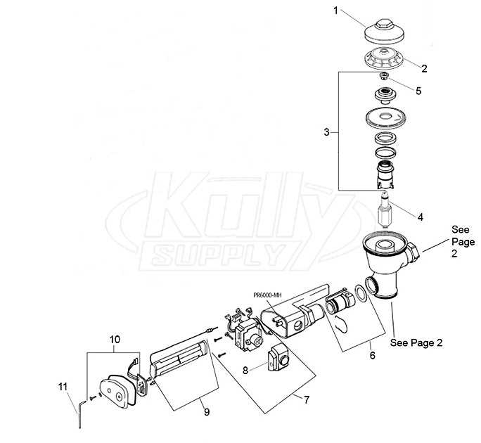 zurn flush valve parts diagram