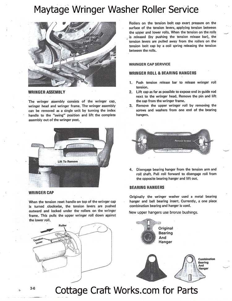 maytag washer parts diagram