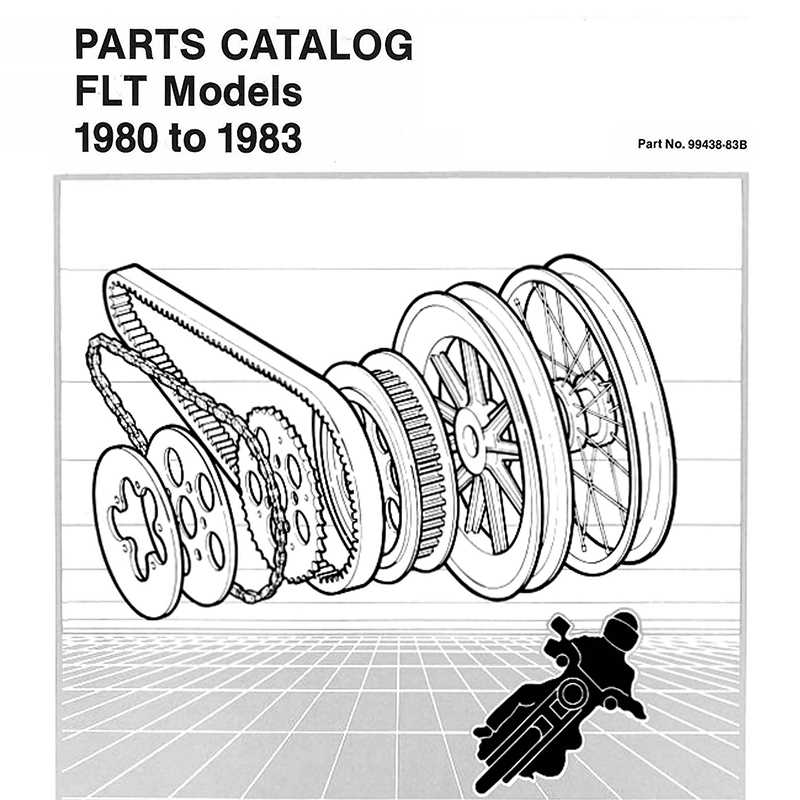 harley davidson parts diagrams