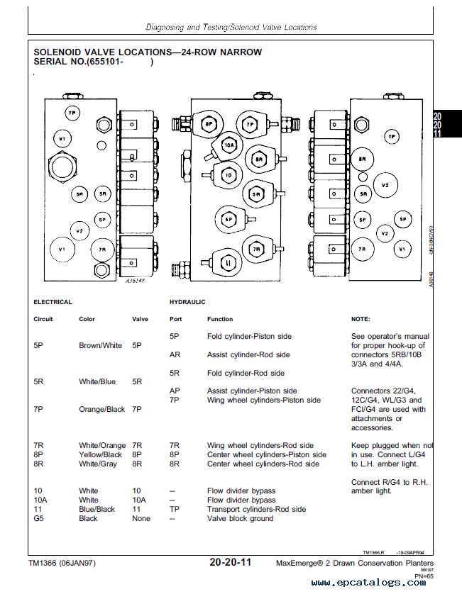 john deere 7200 planter parts diagram