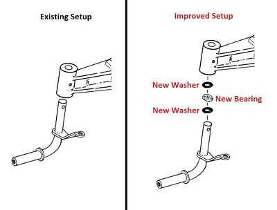 john deere e160 parts diagram