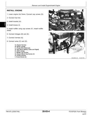 john deere f525 48 deck parts diagram