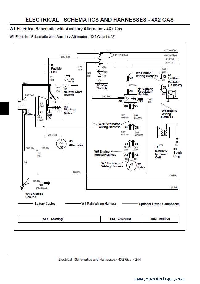 john deere gator 4x2 parts diagram