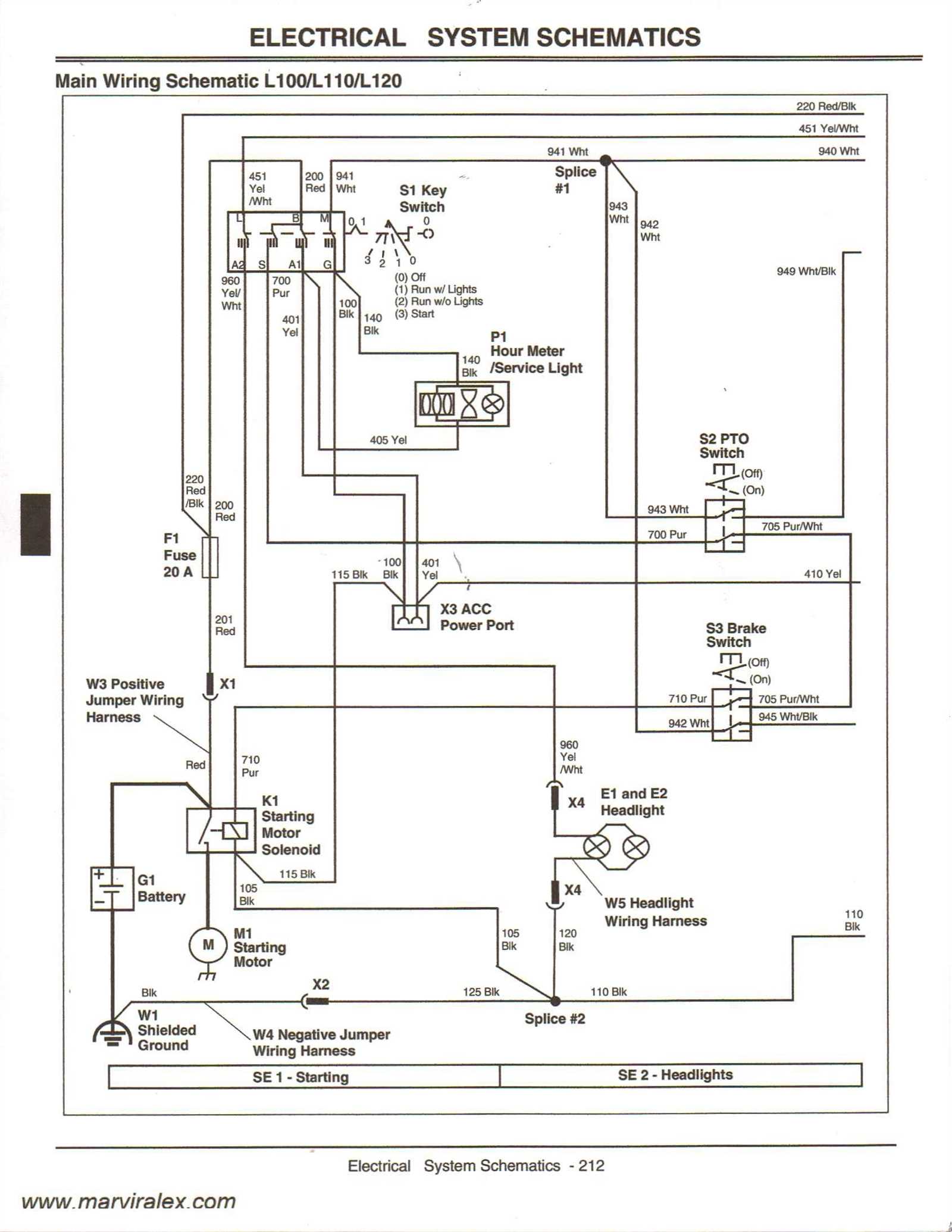 john deere gator tx parts diagram