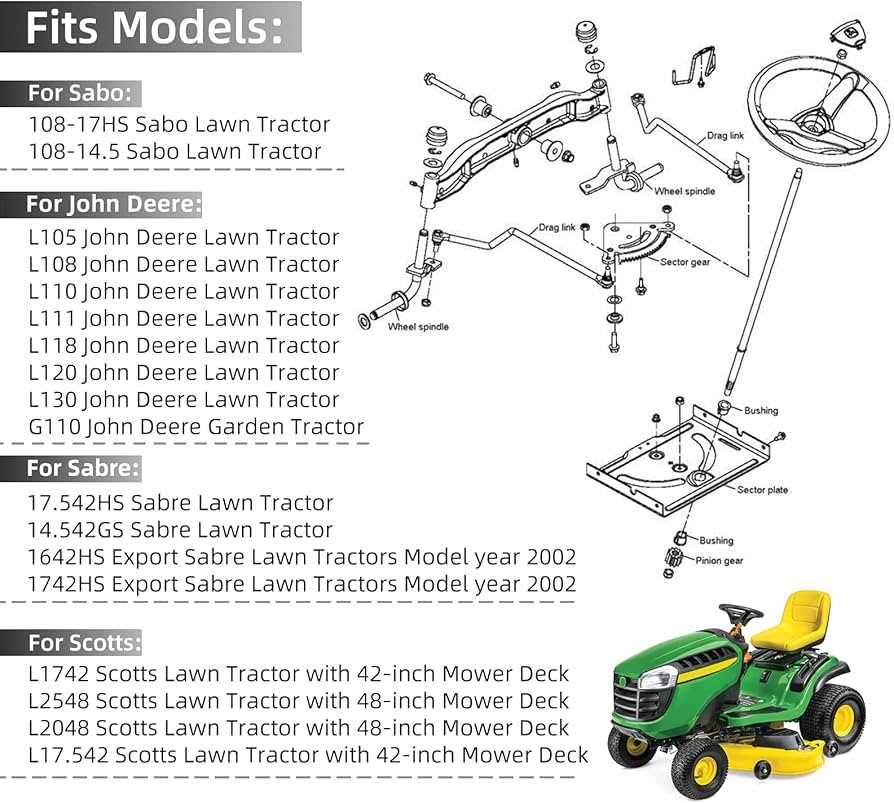 john deere l110 parts diagram