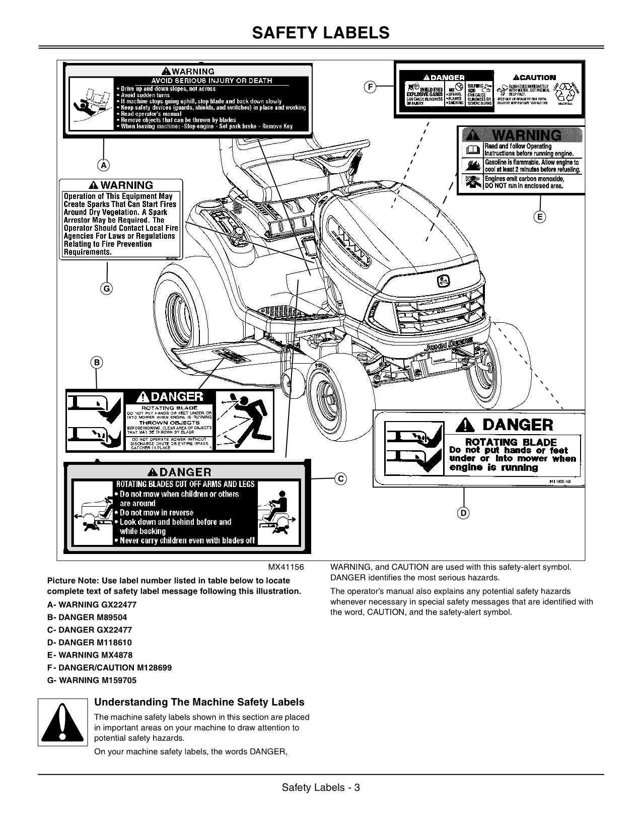 john deere la125 mower deck parts diagram