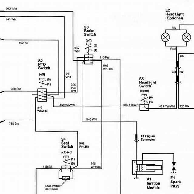 john deere stx38 black deck parts diagram