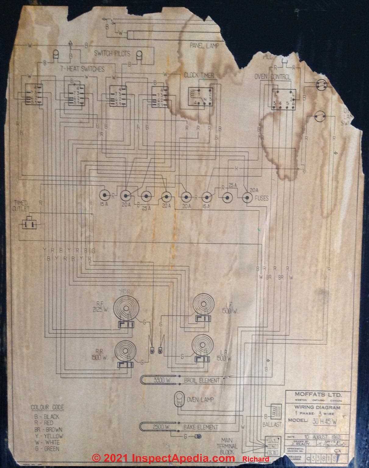 moffat washer parts diagram