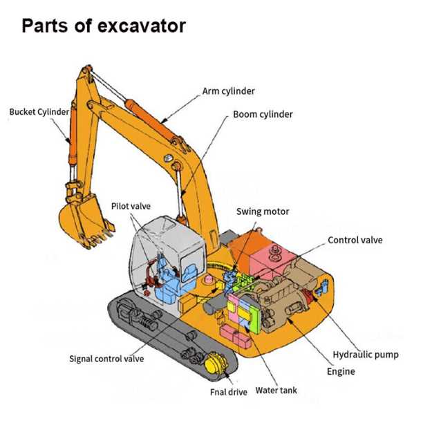 john deere 35g parts diagram