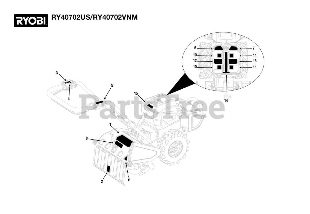 ryobi tiller parts diagram