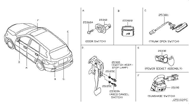 2016 nissan rogue parts diagram