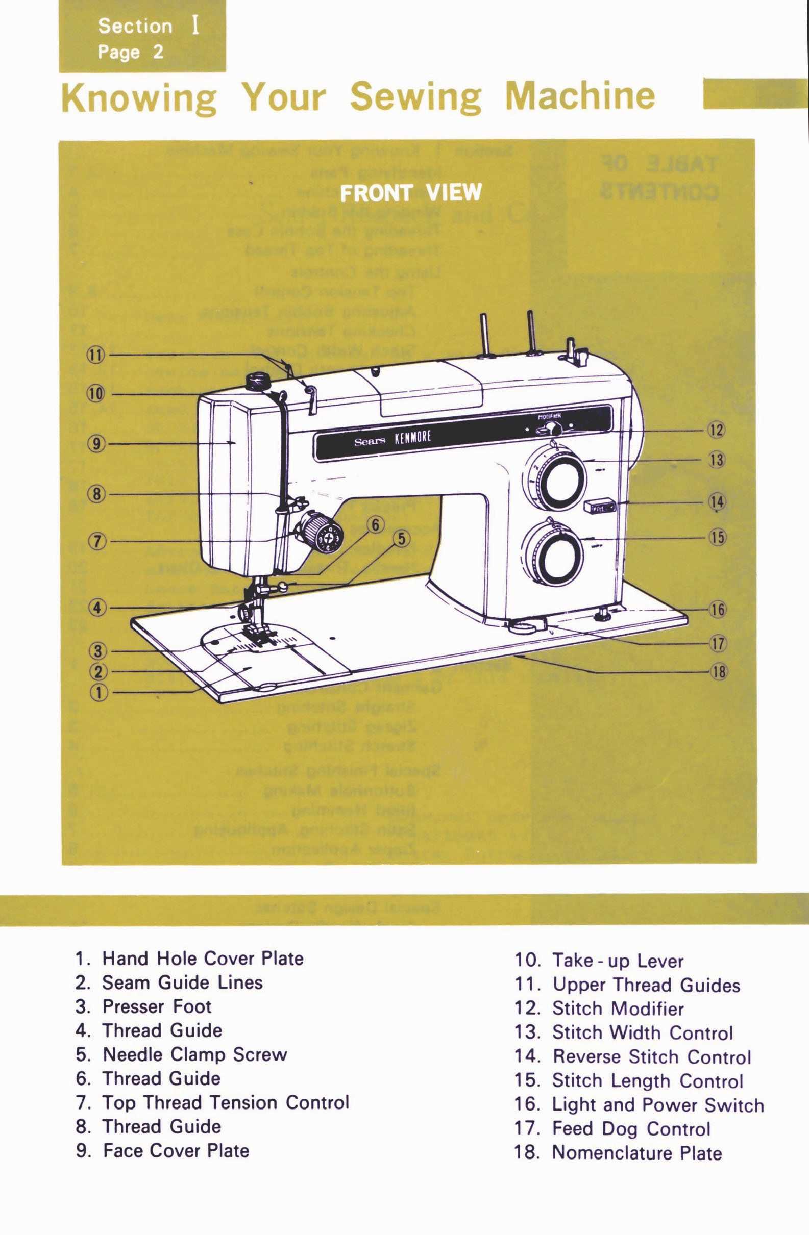 kenmore sewing machine parts diagram