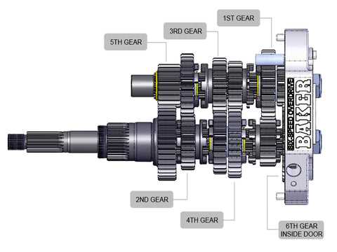 baker transmission parts diagram