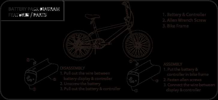 bmx bike parts diagram