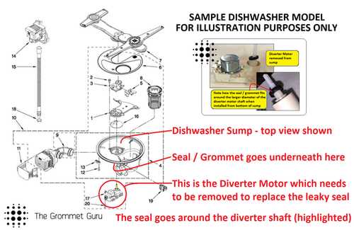 kenmore elite dishwasher 665 parts diagram