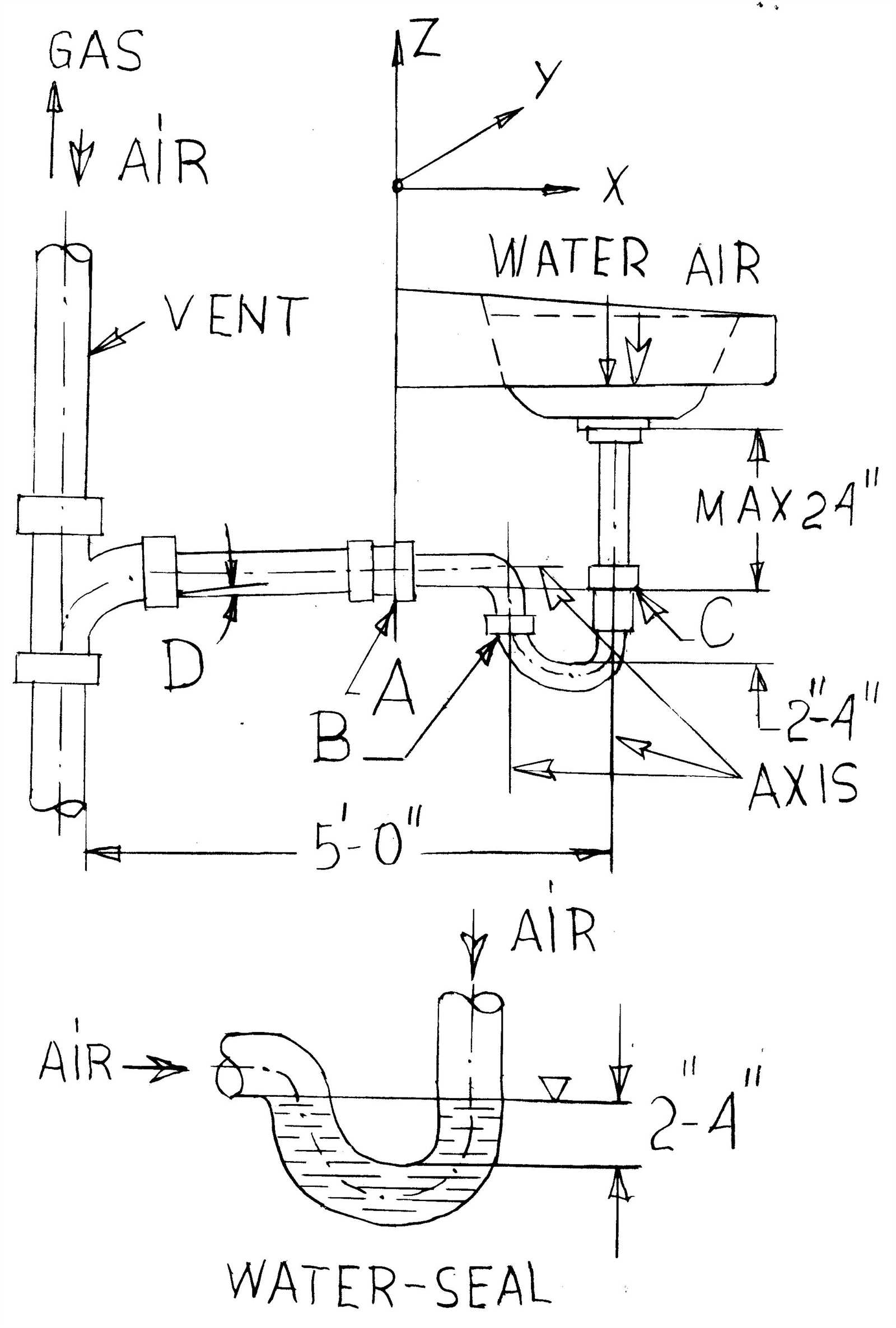 p trap parts diagram