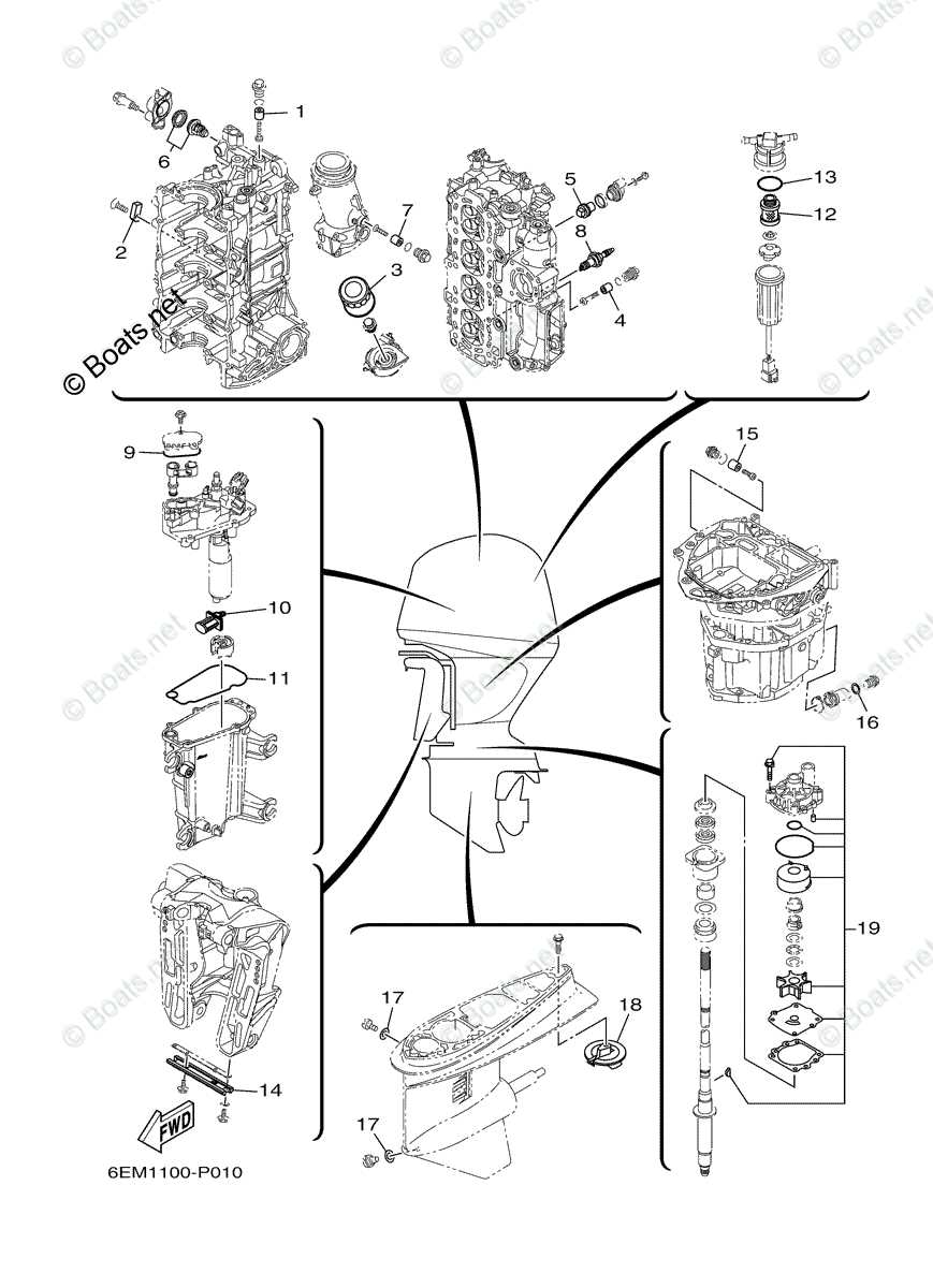 parts of a motor boat diagram