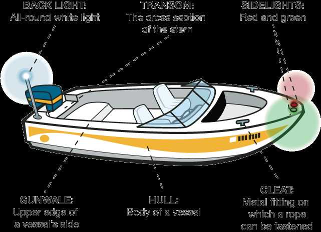 tracker boat parts diagram