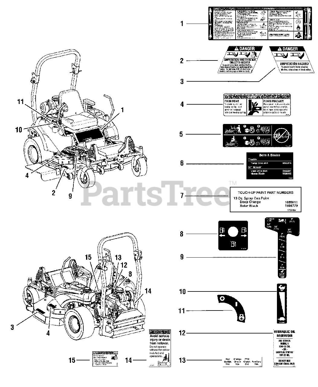 kobalt lawn mower parts diagram