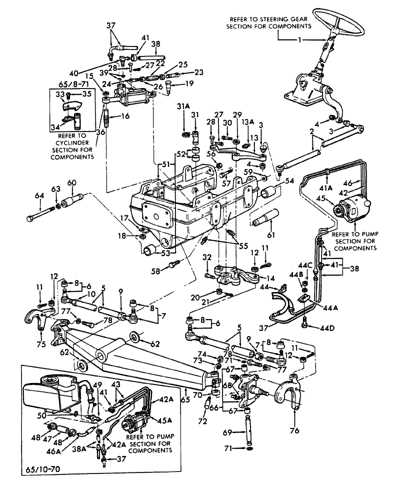 ford 5000 tractor parts diagram