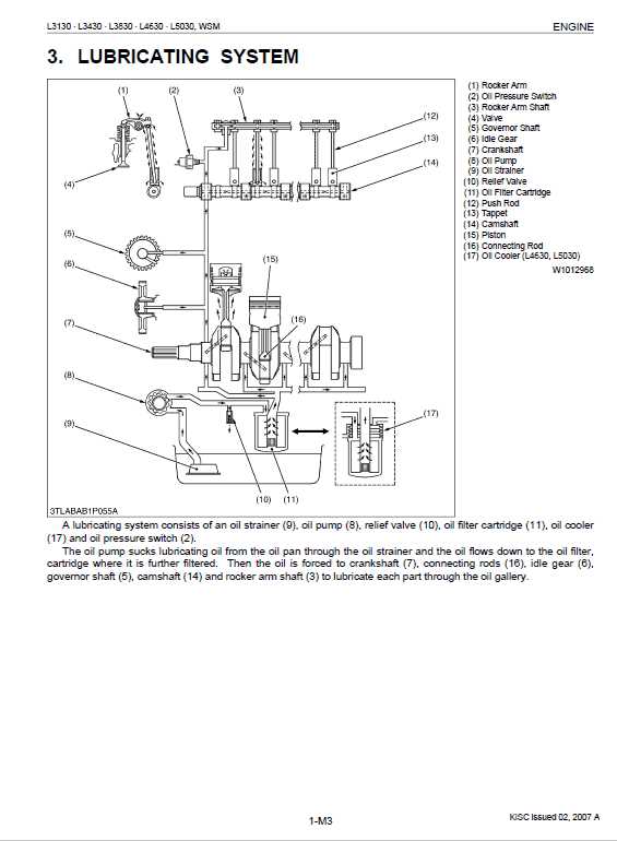 kubota l3430 parts diagram