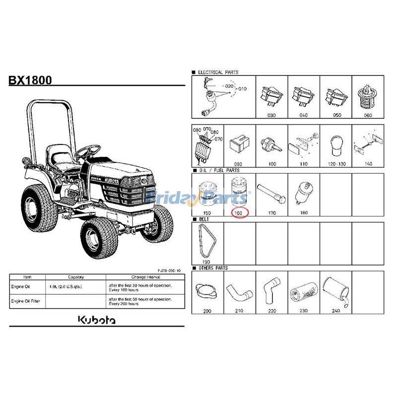 kubota zd18 mower deck parts diagram