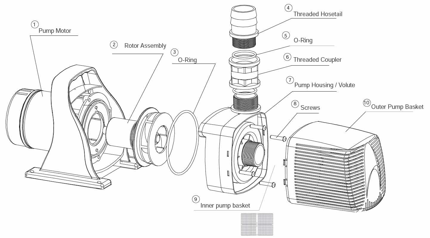 water pump parts diagram