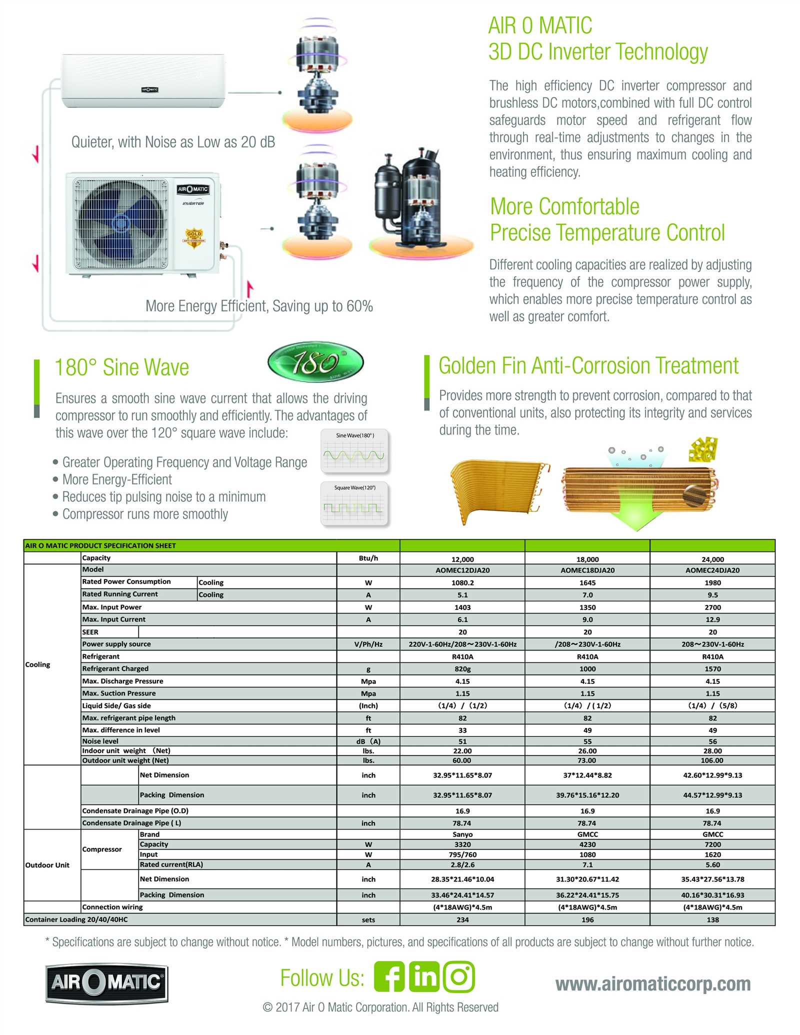 daikin mini split parts diagram