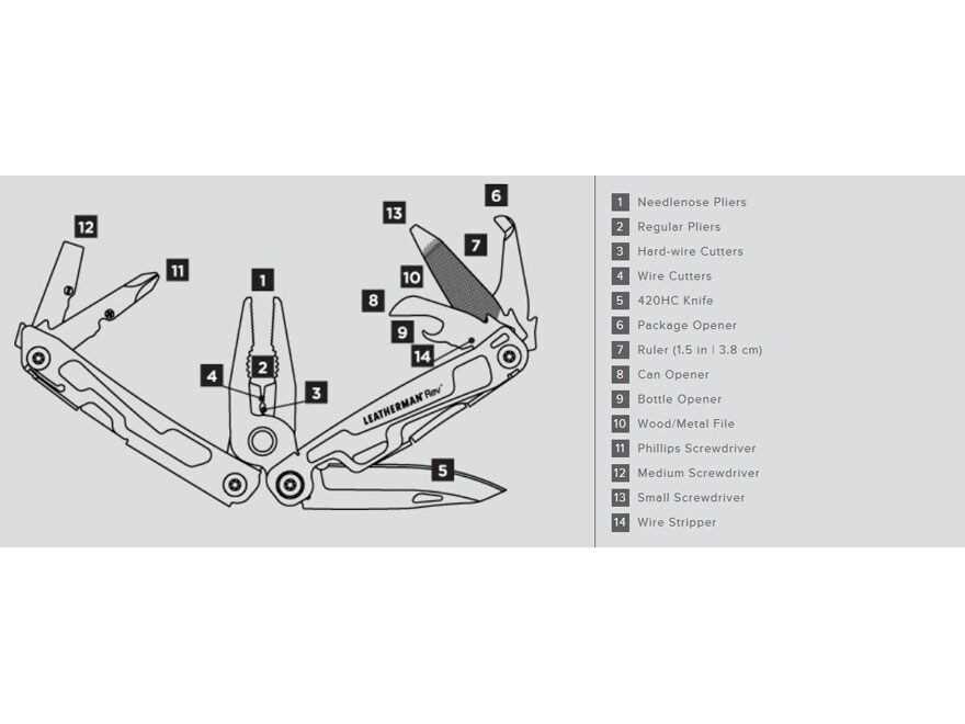 leatherman wave parts diagram