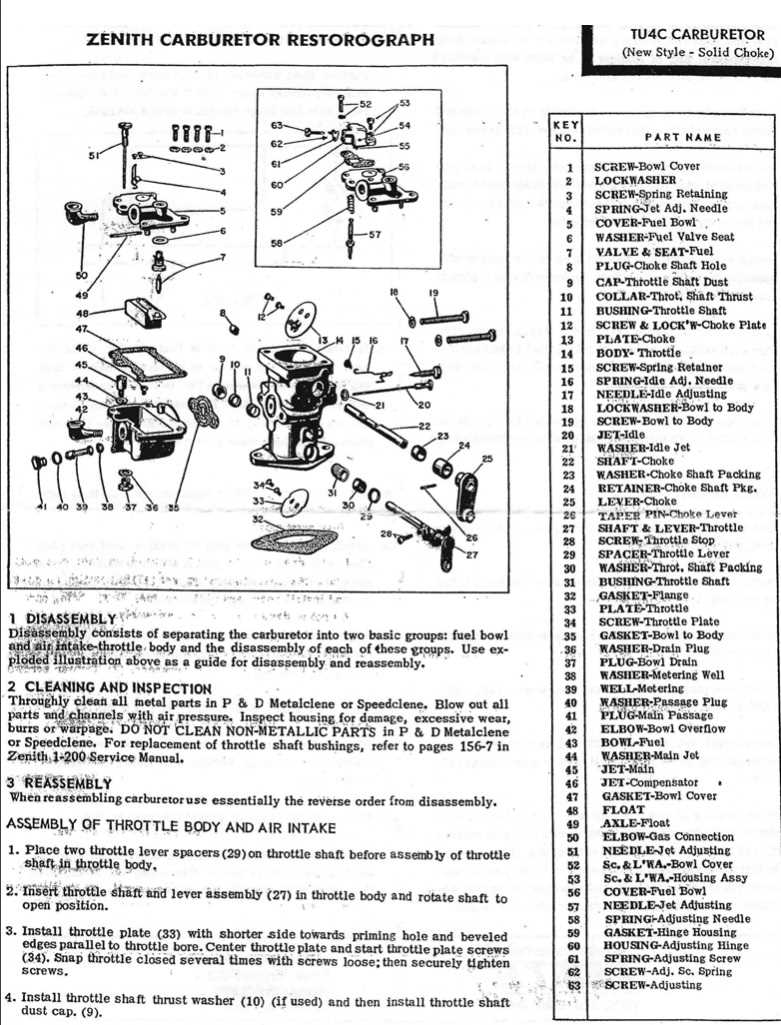 zenith carburetor parts diagram