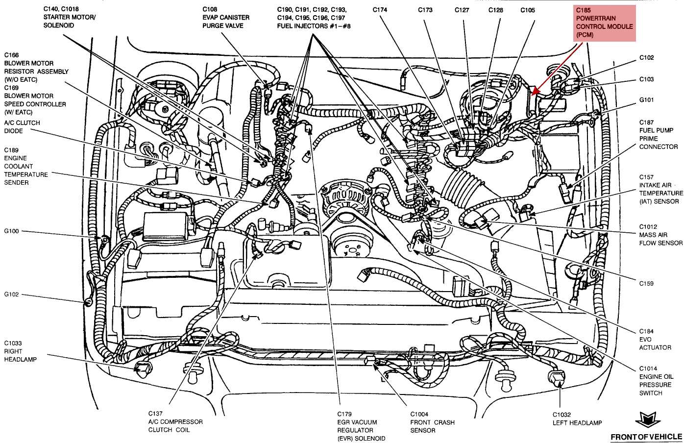 lincoln town car parts diagram