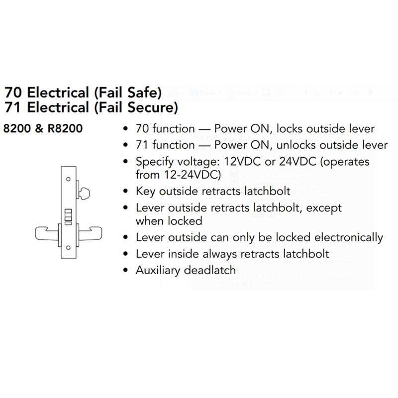 ln 25 parts diagram