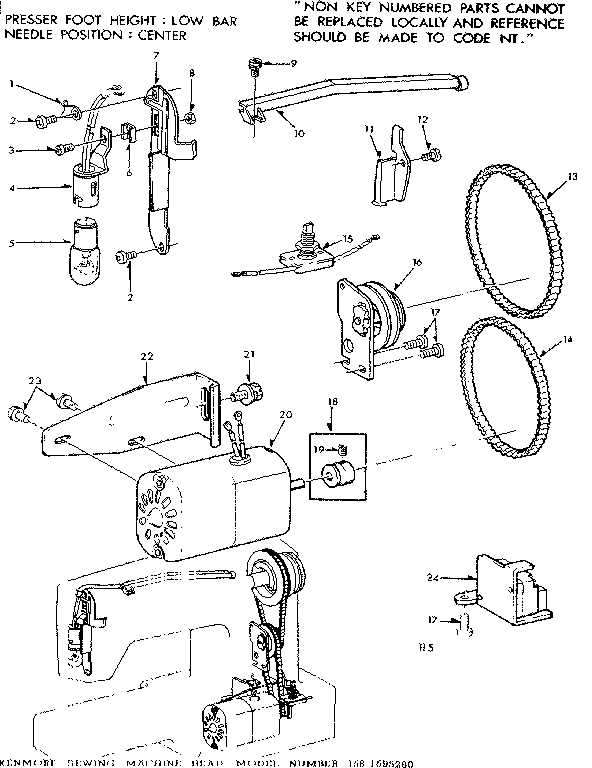 kenmore sewing machine parts diagram