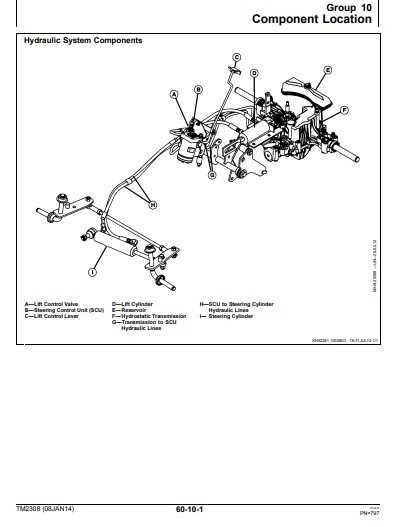 john deere x330 parts diagram