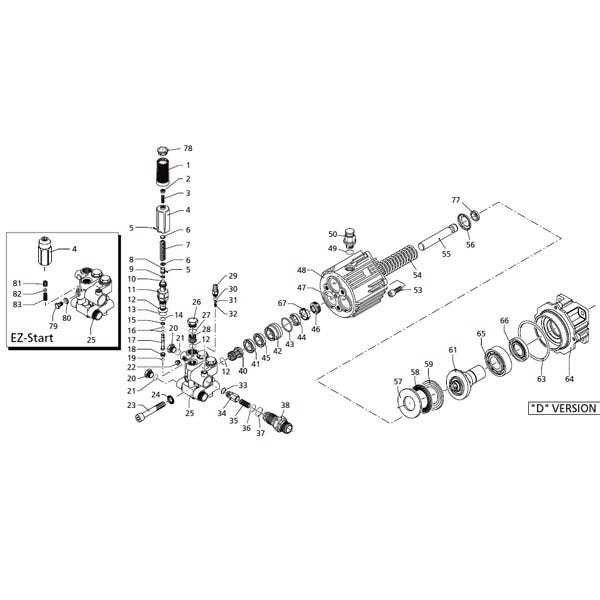 annovi reverberi parts diagram