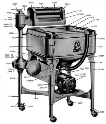 maytag washer parts diagram