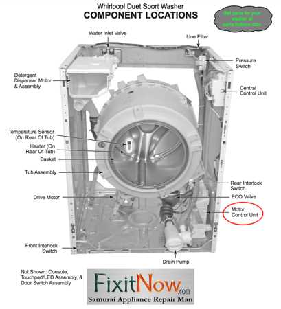 whirlpool duet ht parts diagram