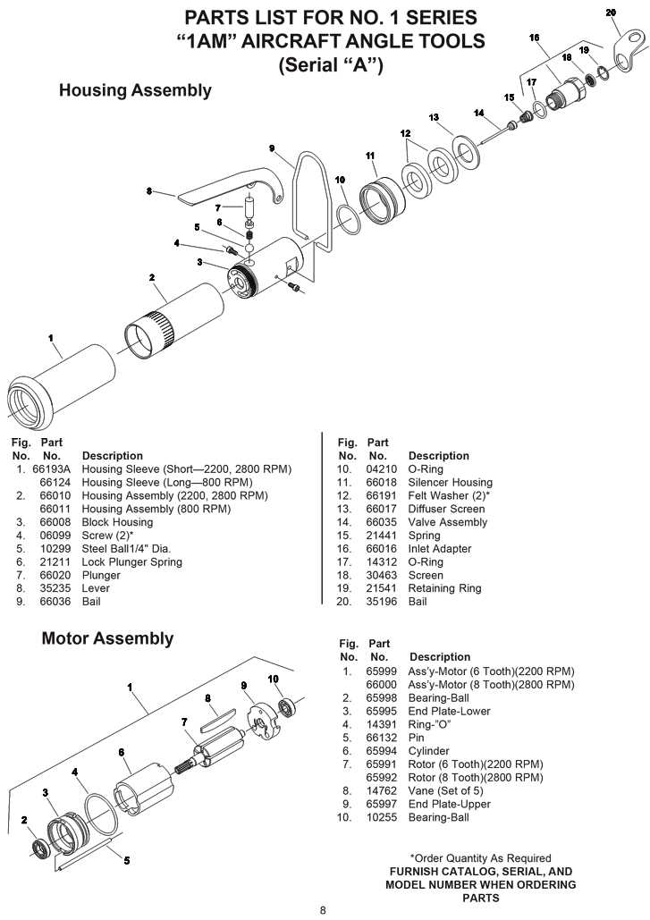 milwaukee right angle drill parts diagram