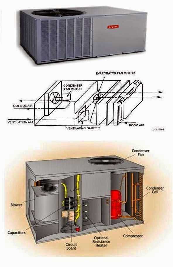 mini split air conditioner parts diagram