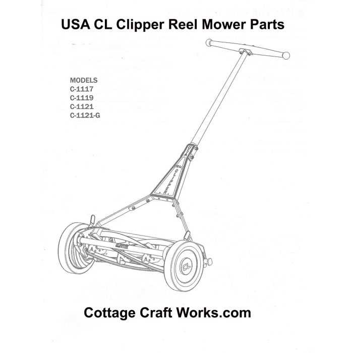 push lawn mower parts diagram