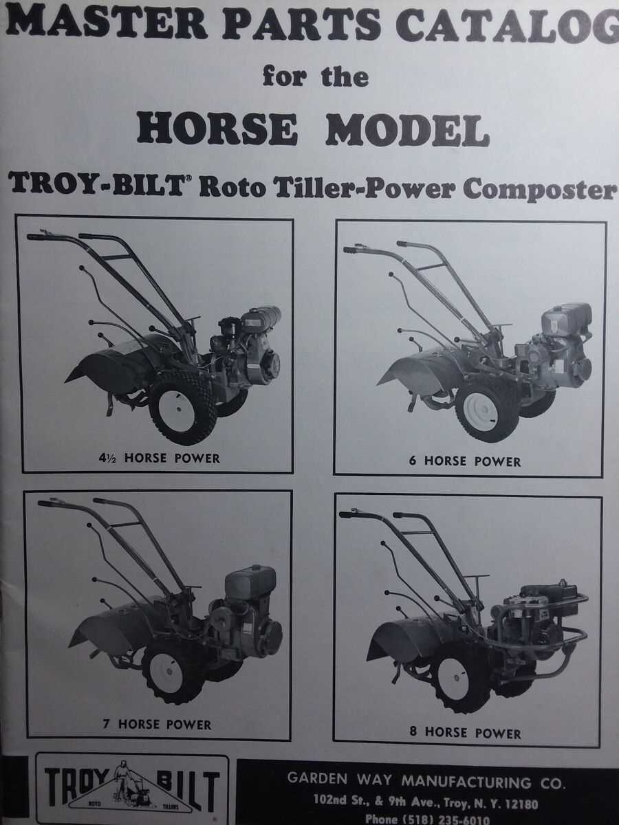 troy bilt tiller horse parts diagram