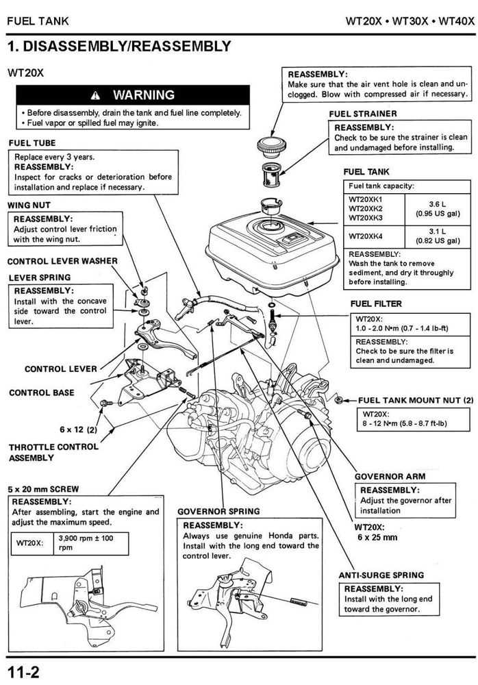 water pump parts diagram