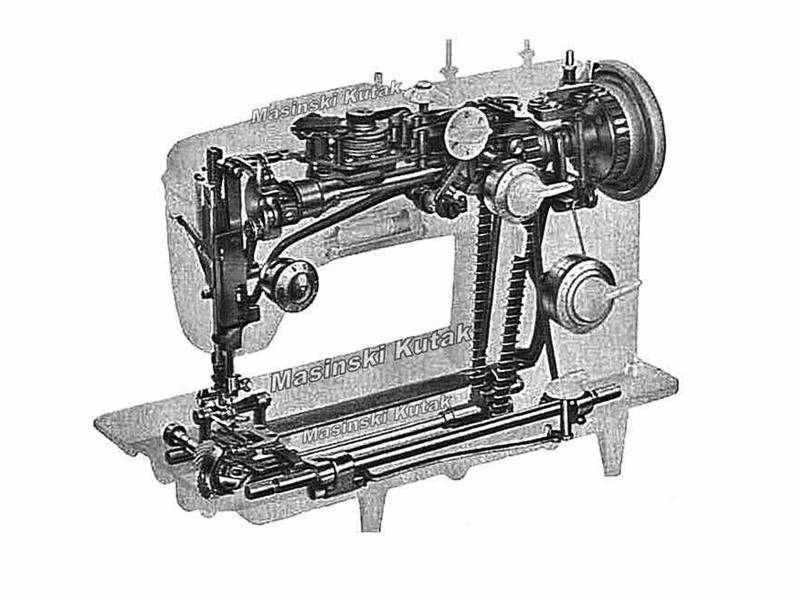 sewing machine parts diagram