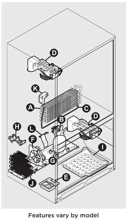 model frigidaire gallery refrigerator parts diagram