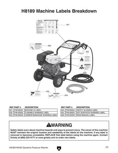 simpson 3200 psi pressure washer parts diagram