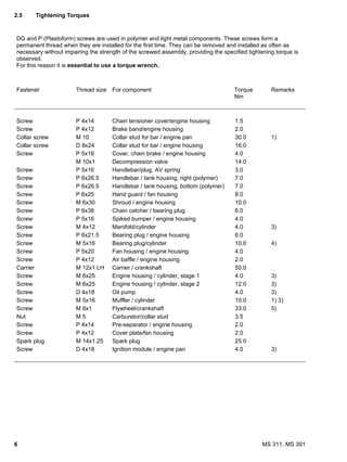 ms 311 parts diagram