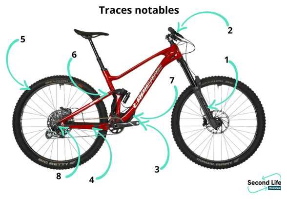 full suspension mountain bike parts diagram